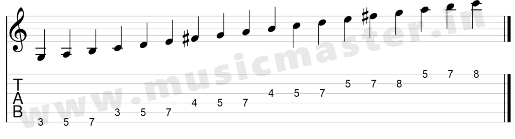 notes in g major