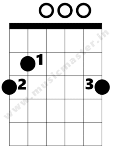 G major chord guitar notes