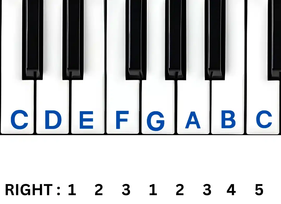 c-major-scale-piano-right-hand