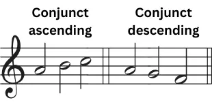 Conjunct Melodies - Musicmaster