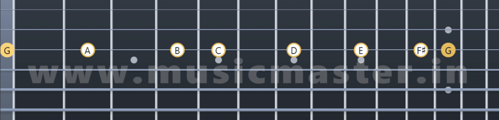 g major scale