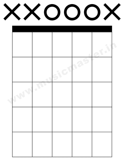 notes in g major