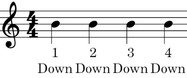 Down strum ukulele