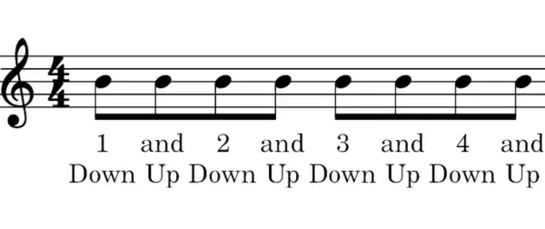 Down up strum ukulele