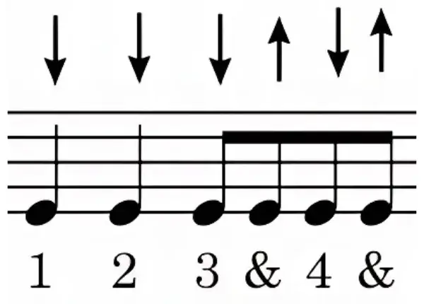DU-DU-DU-DU ukulele strum