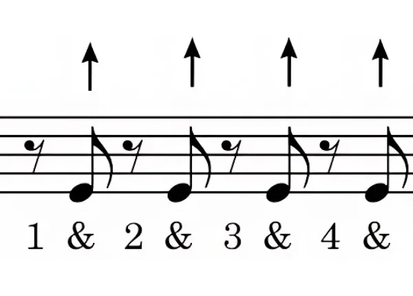 SWING STRUM(-U-U-U-U) ukulele strum