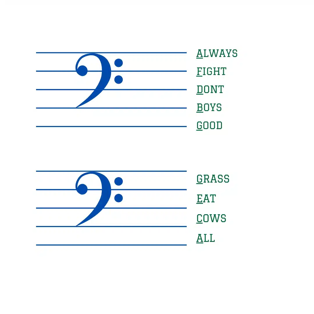 bass-clef