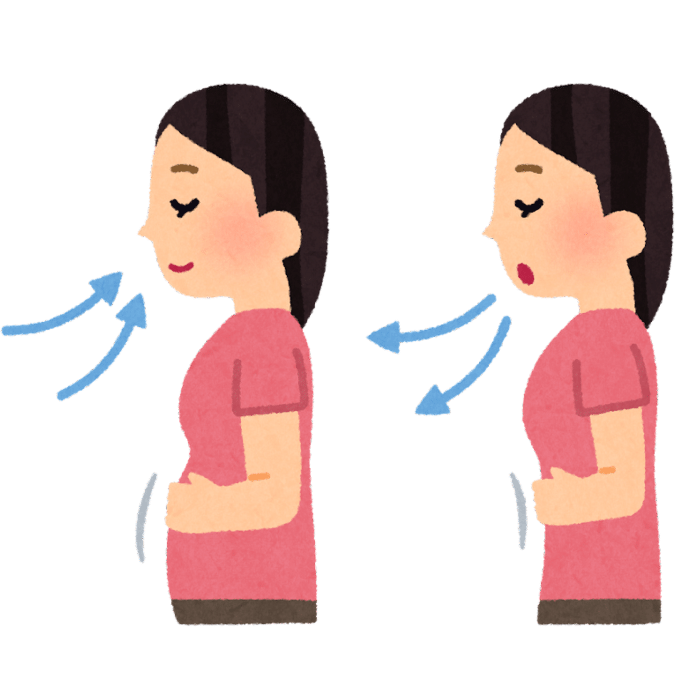 breathing