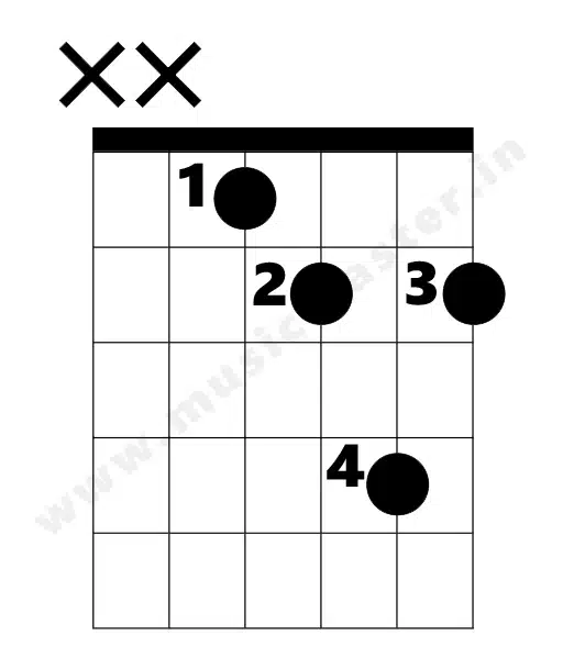 d-diminished-chord-diagram