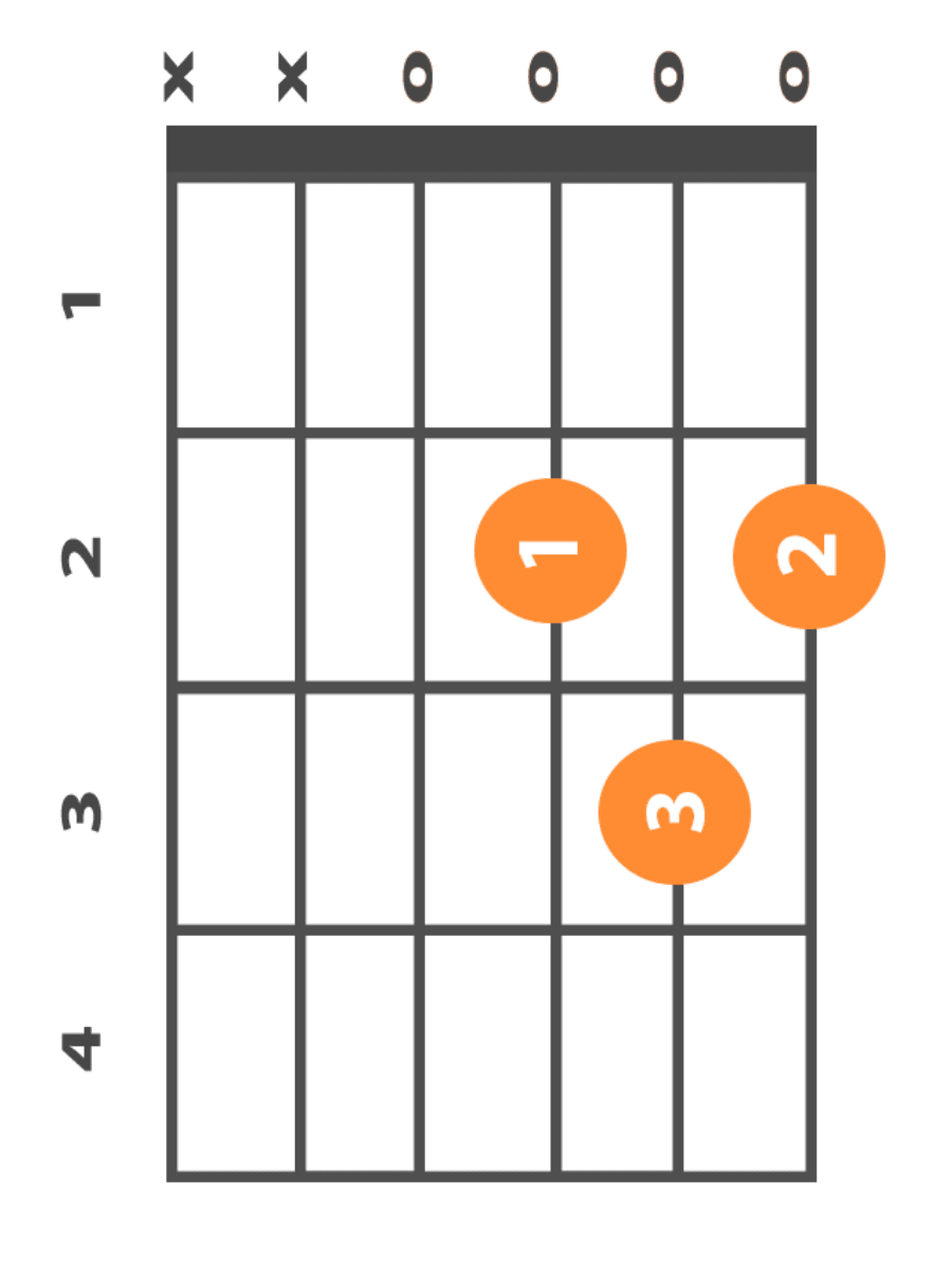 d-major-chords-jingle-bells