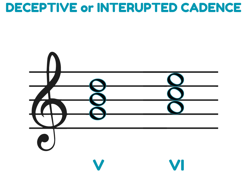 deceptive-cadence