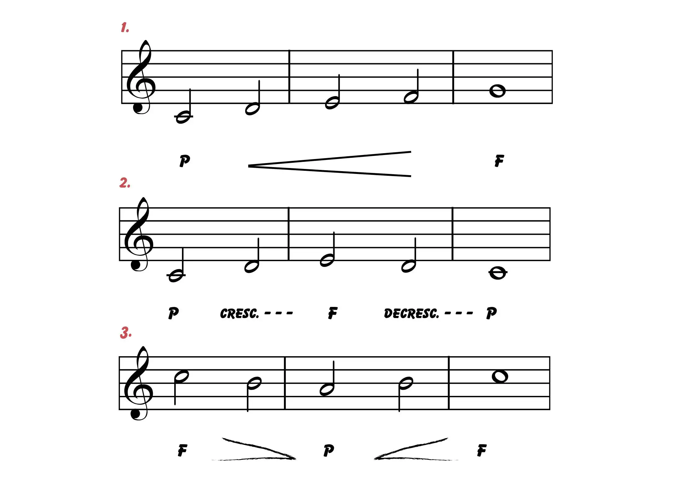 Decrescendo in music-musicmaster.in