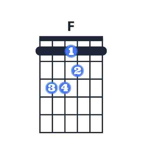 f-chord