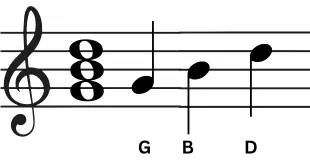 G major triad - Musicmaster