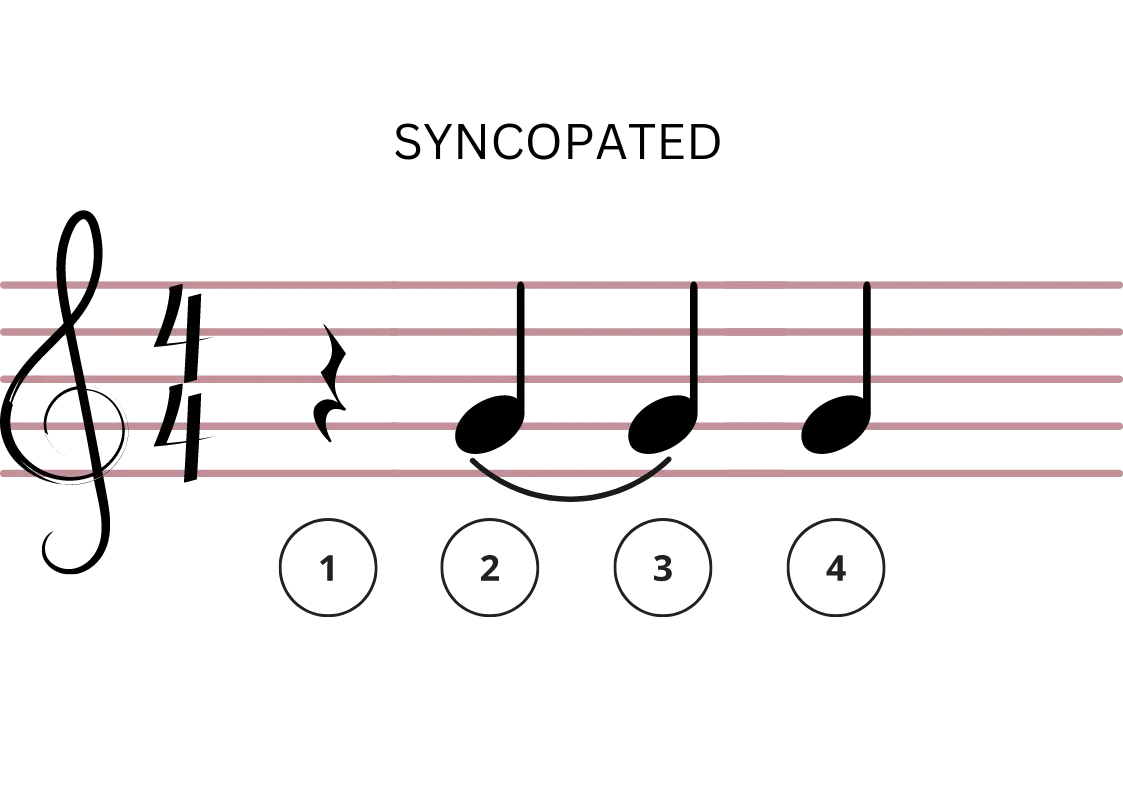 historical-development