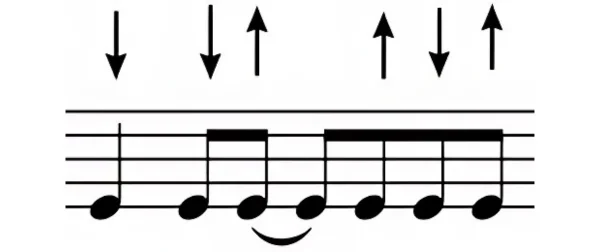 D-DU-UDU ukulele strum