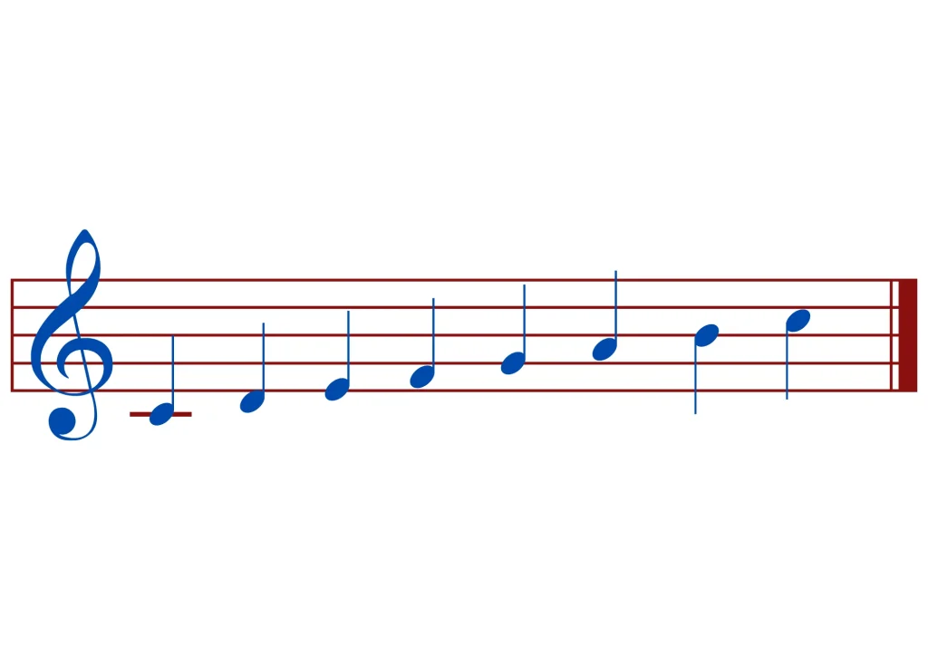 Ionian Mode-Musicmaster