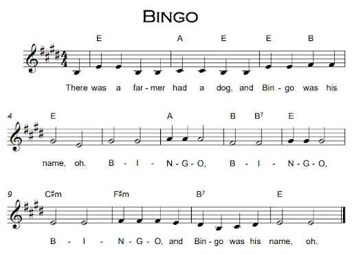 key-of-e-major-musicmaster
