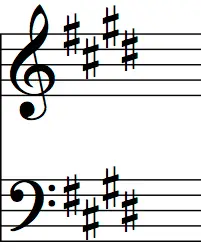 key-signature-musicmaster
