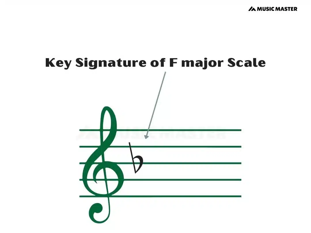 key-signature