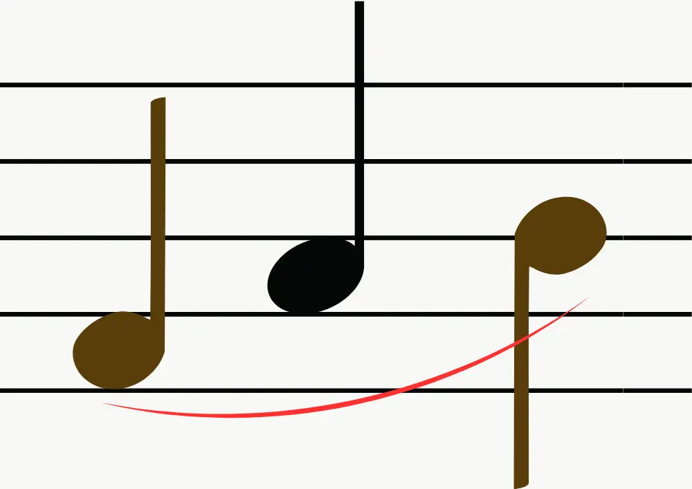 legato-definition-musicmaster