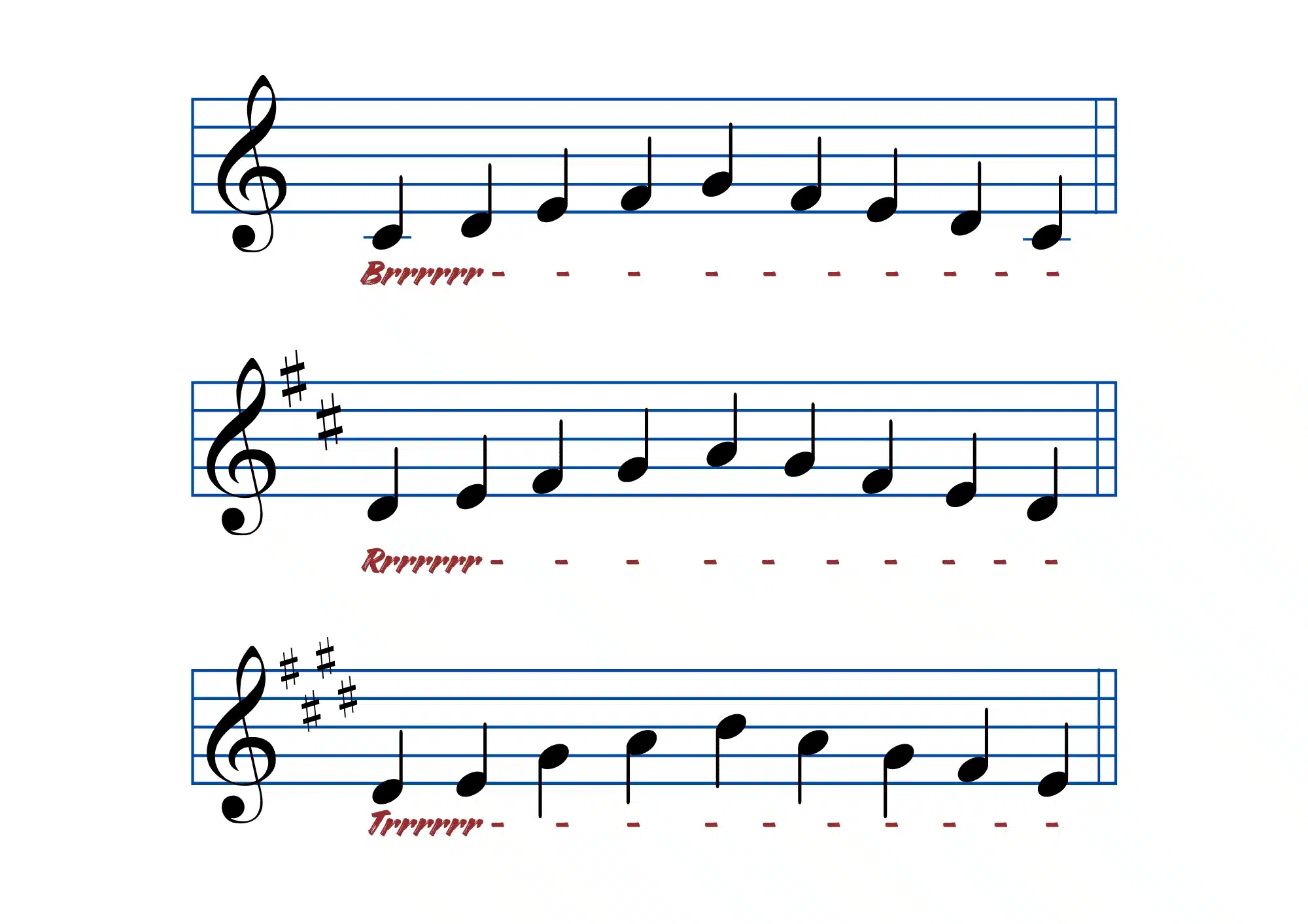 lip and tongue trills-musicmaster.in