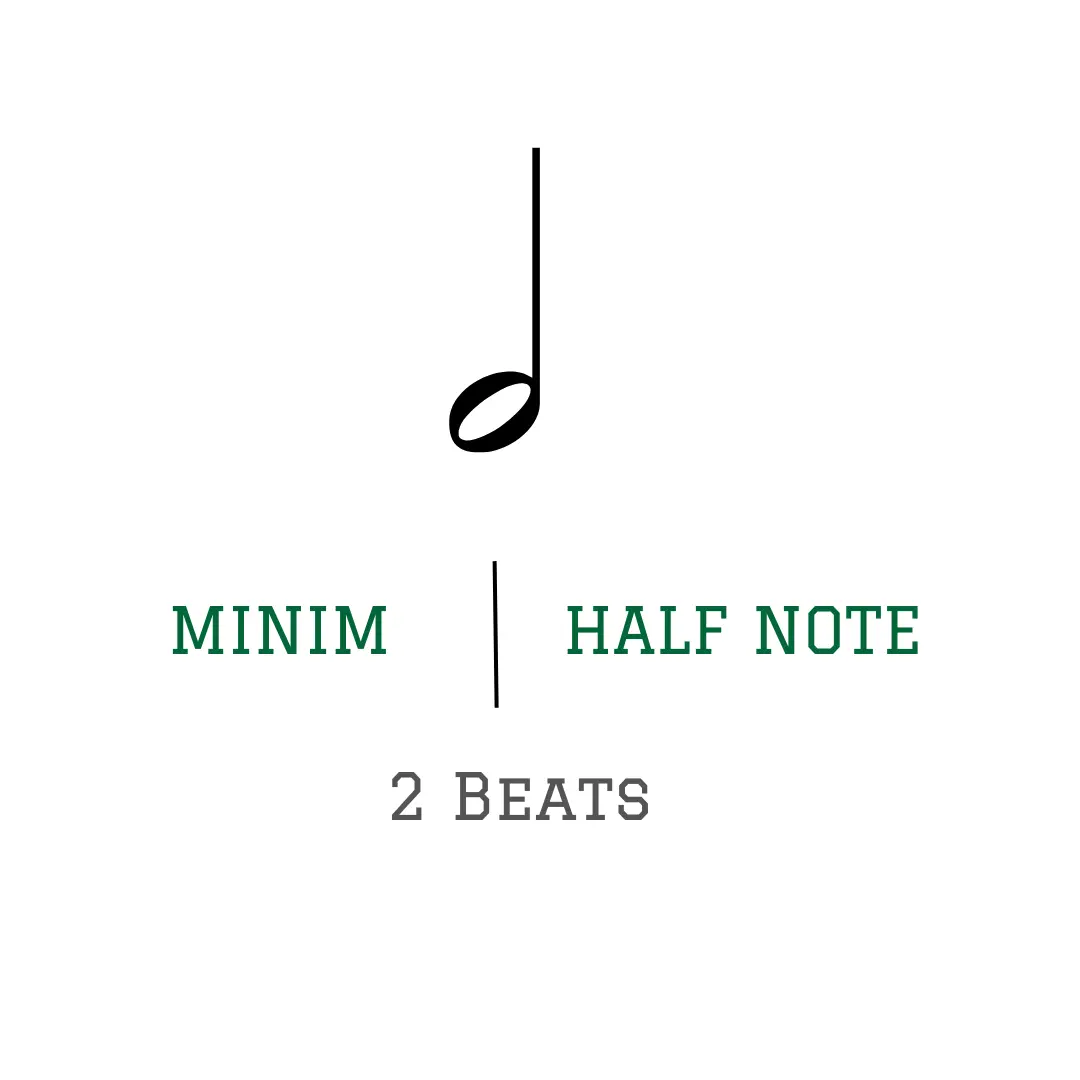 minim-and-half-note-symbol