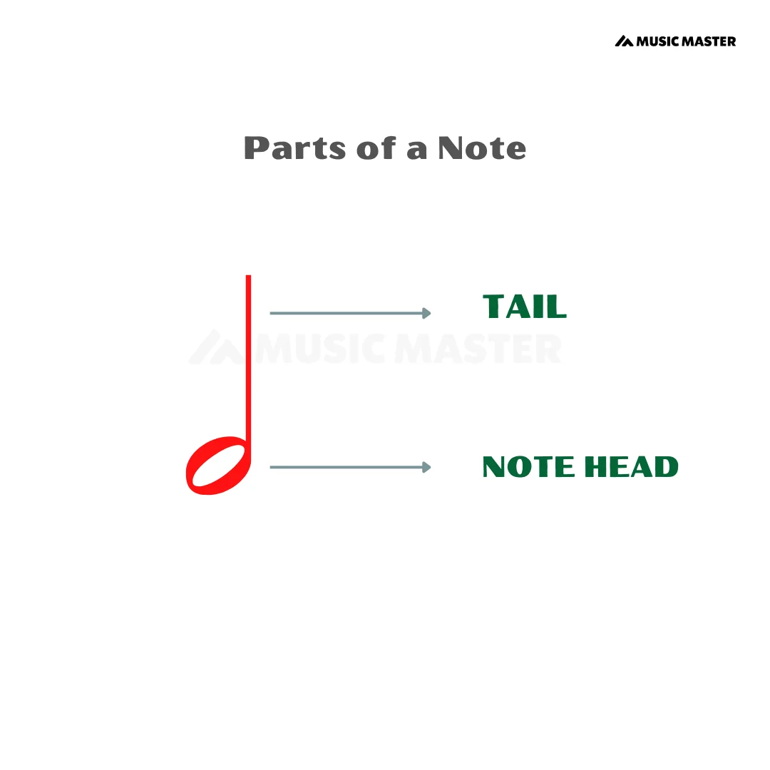 Minim Music Master