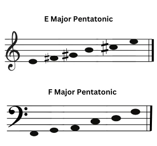 pentatonic-scale-musicmaster