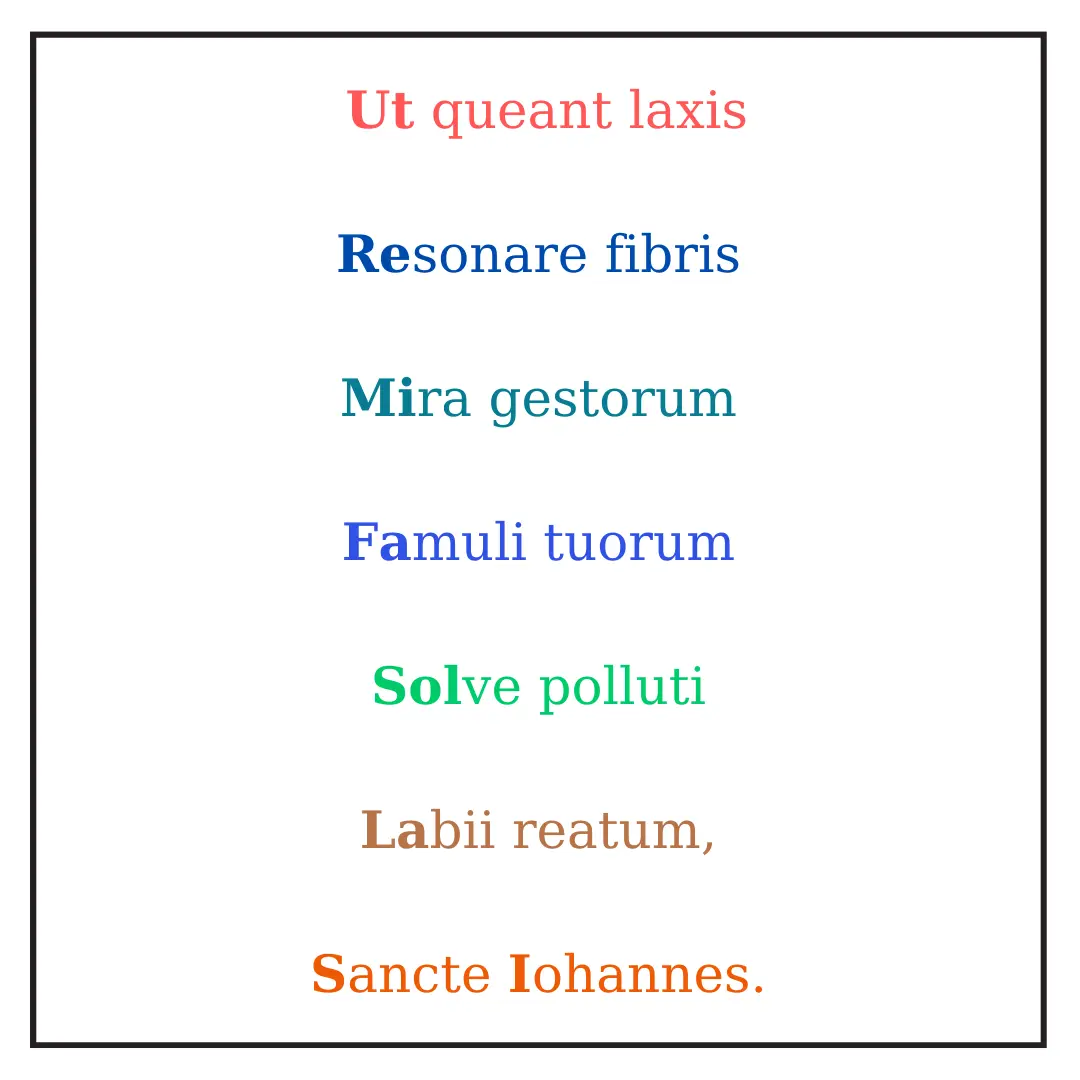 Solfege pitch names