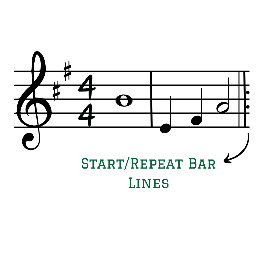 repeat-symbols
