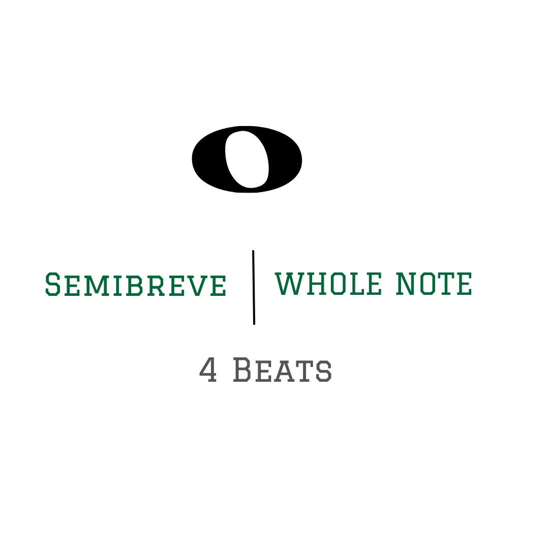 semibreve-and-whole-note-symbol