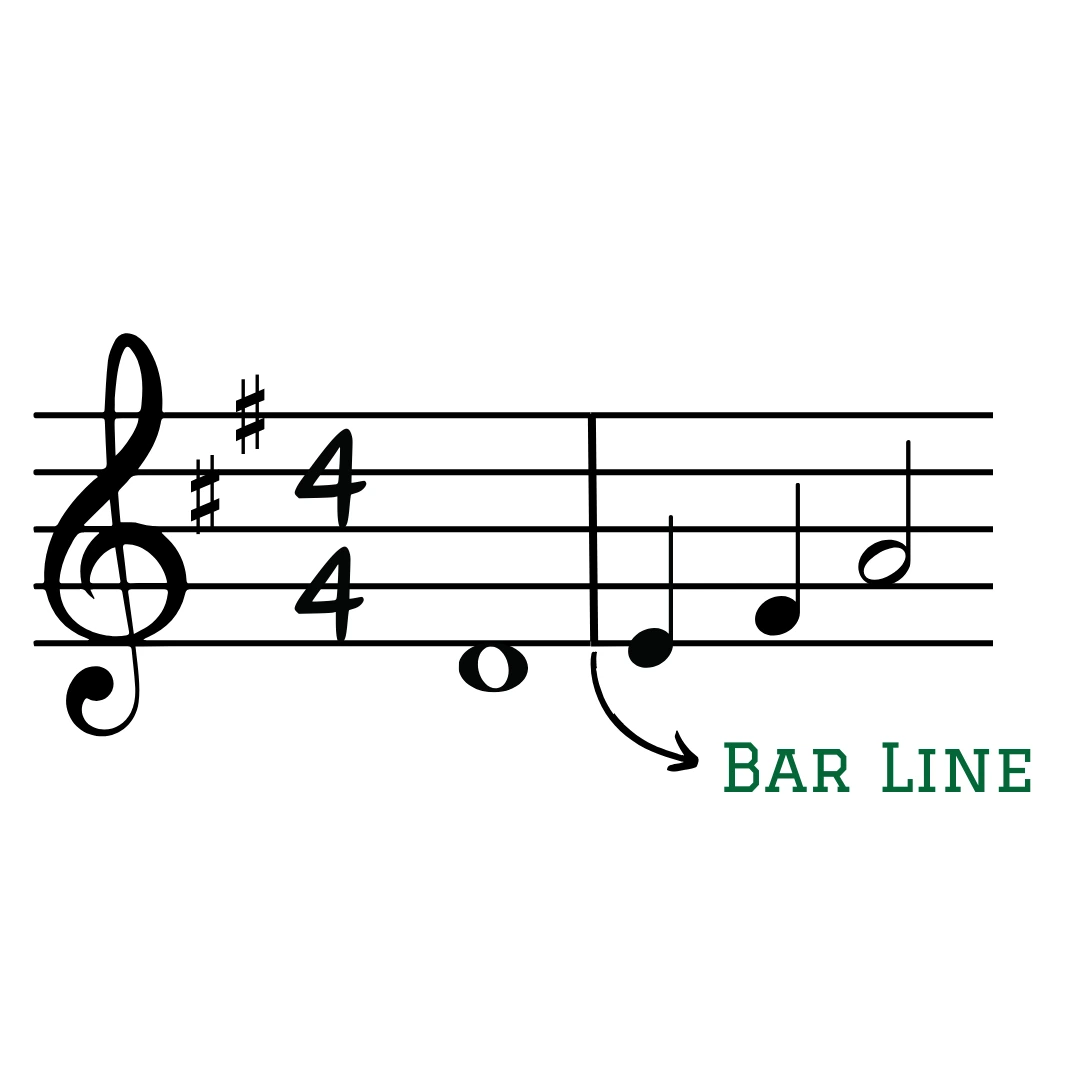 single-bar-line-on-stave