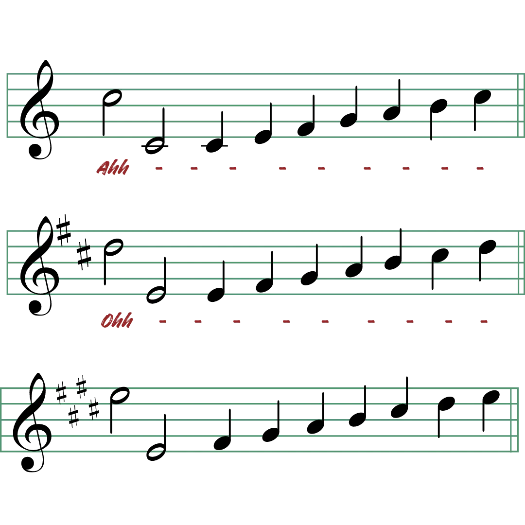 sirens