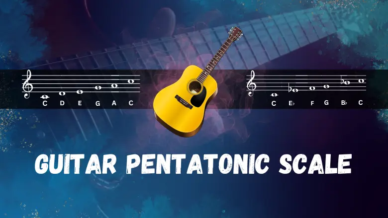 Guitar pentatonic scale patterns diagram with fingering positions for beginners