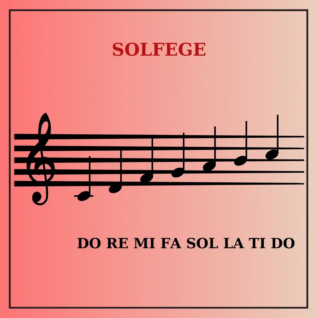 Solfege syllable