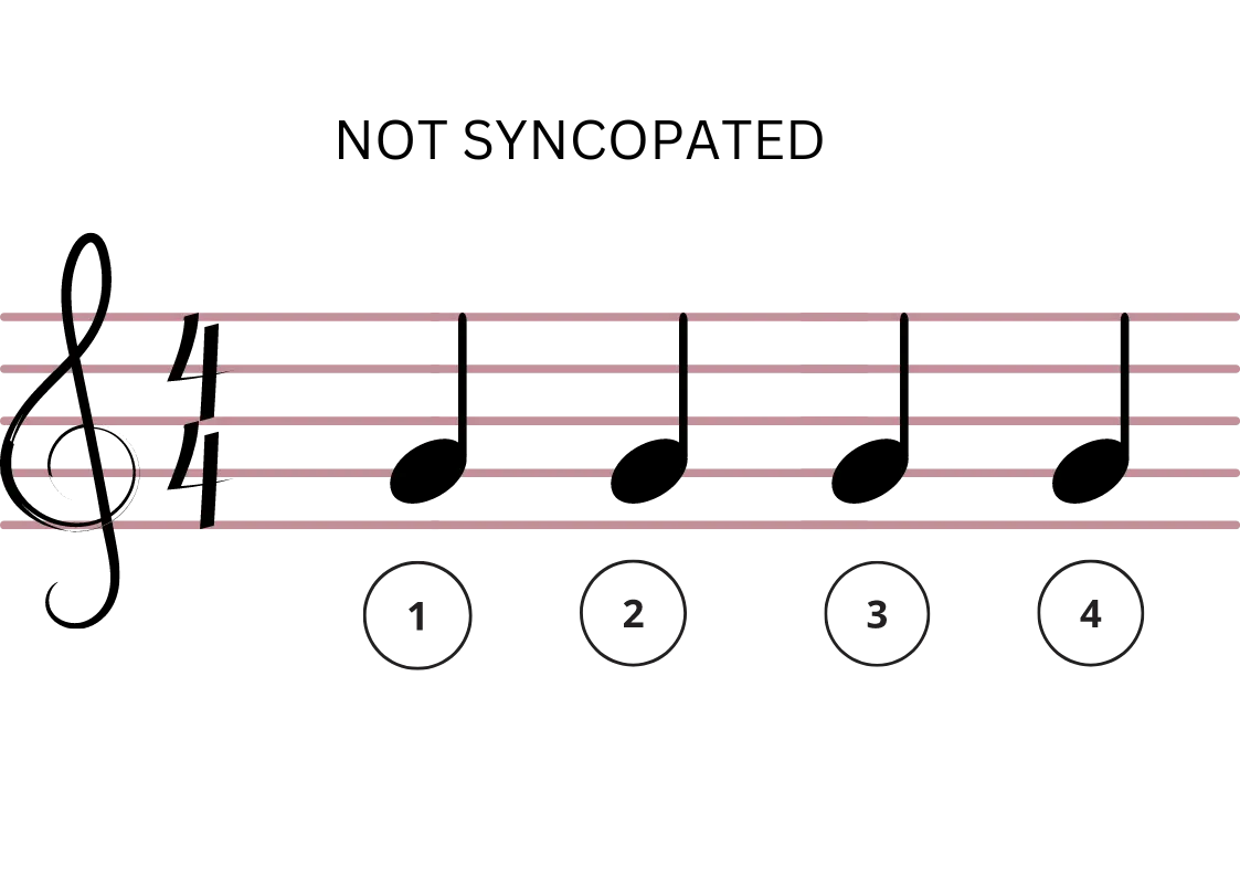 syncopation-in-music