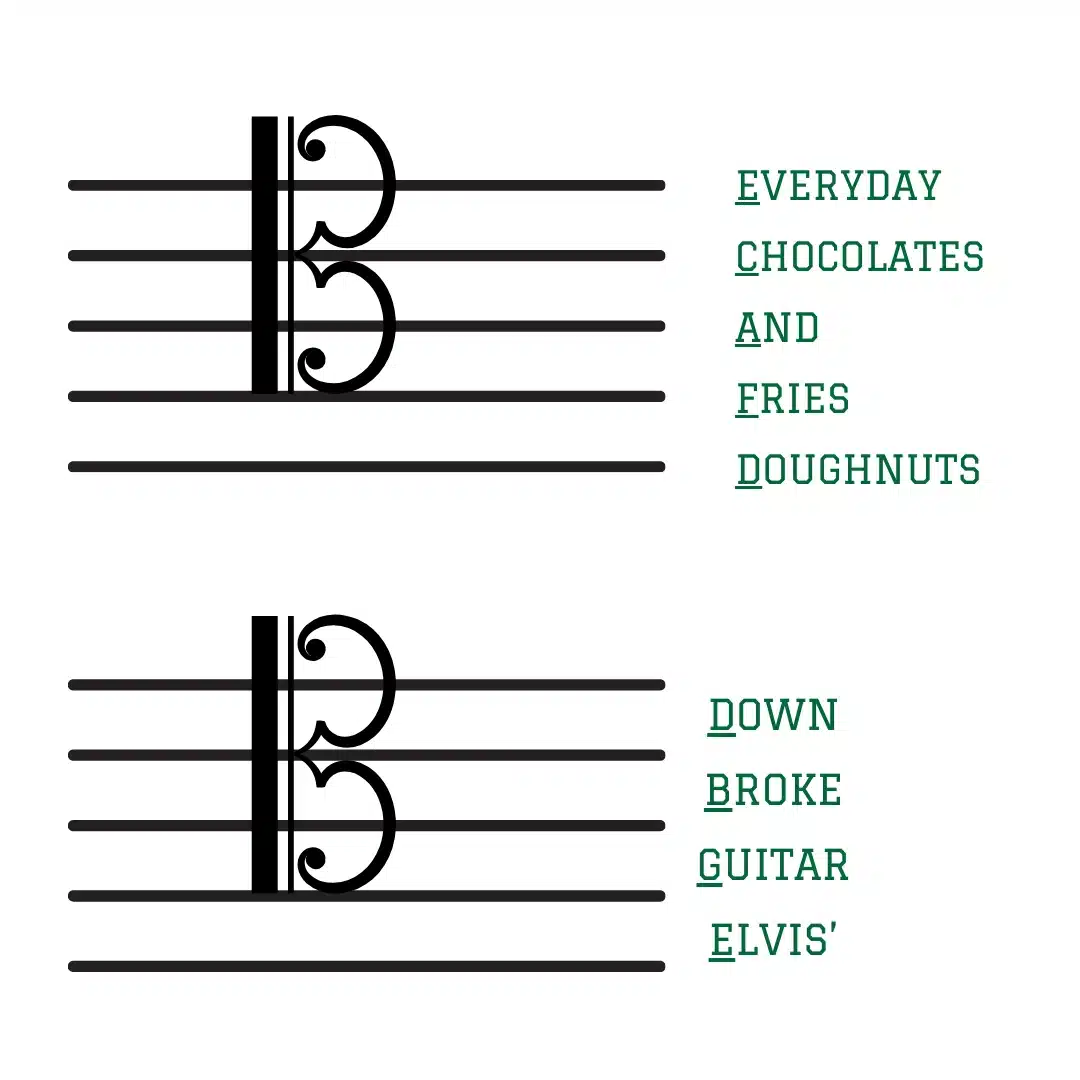 tenor-clef