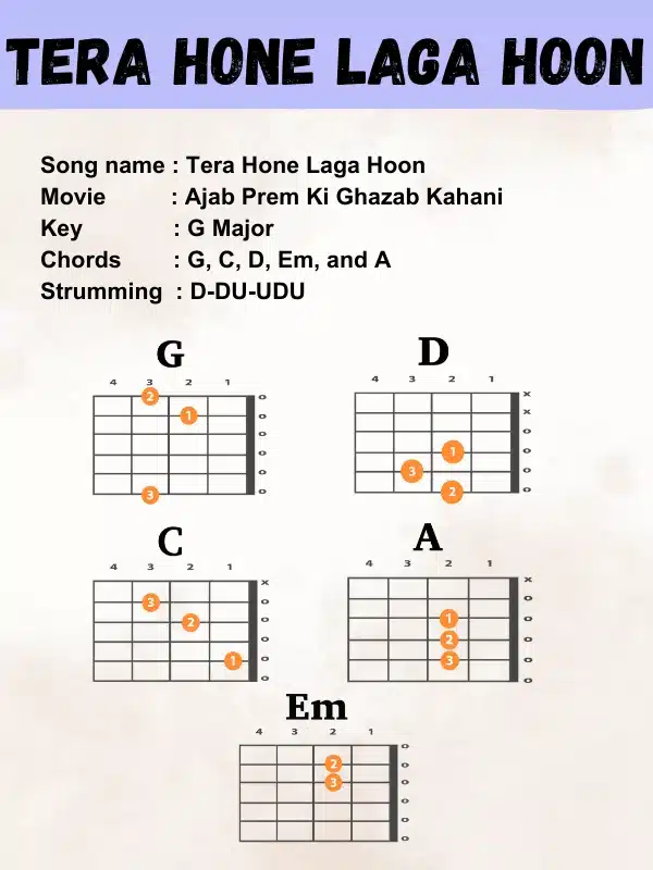 tera-hone-laga-hoon-guitar-chords-musicmaster