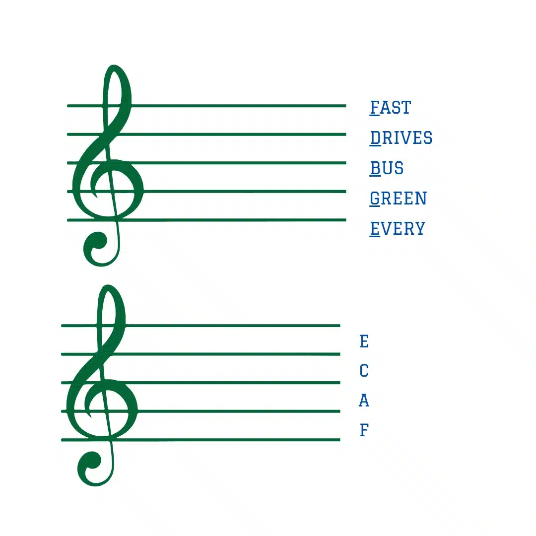 treble-clef