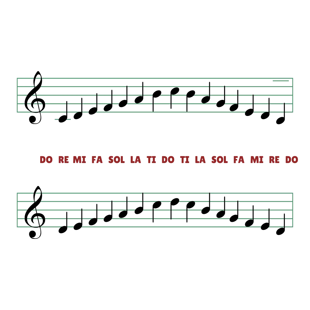 vocal-range-scales