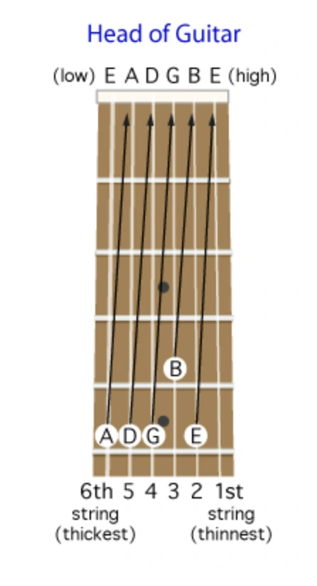 guitar tuning app